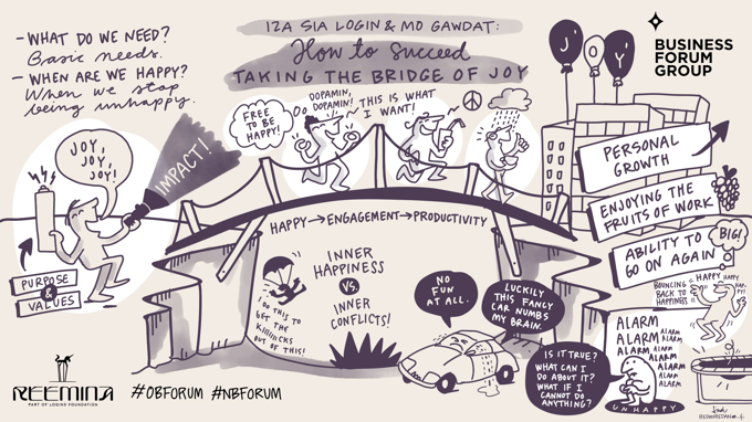 Bridge of happiness (1)