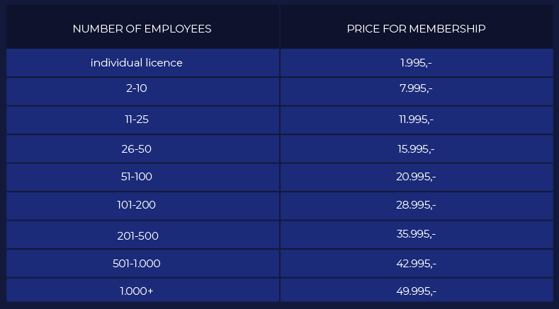 Company-membership-tickets-june_v02