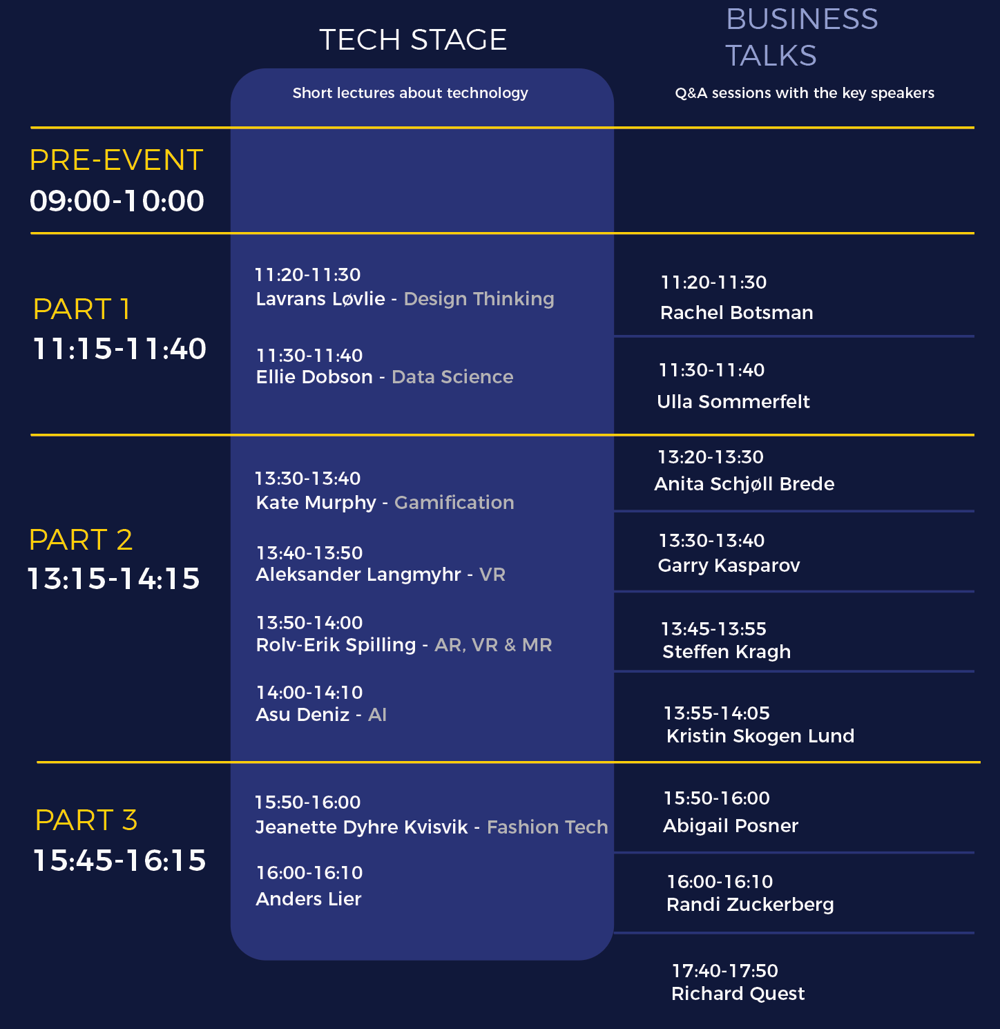 program digital playground