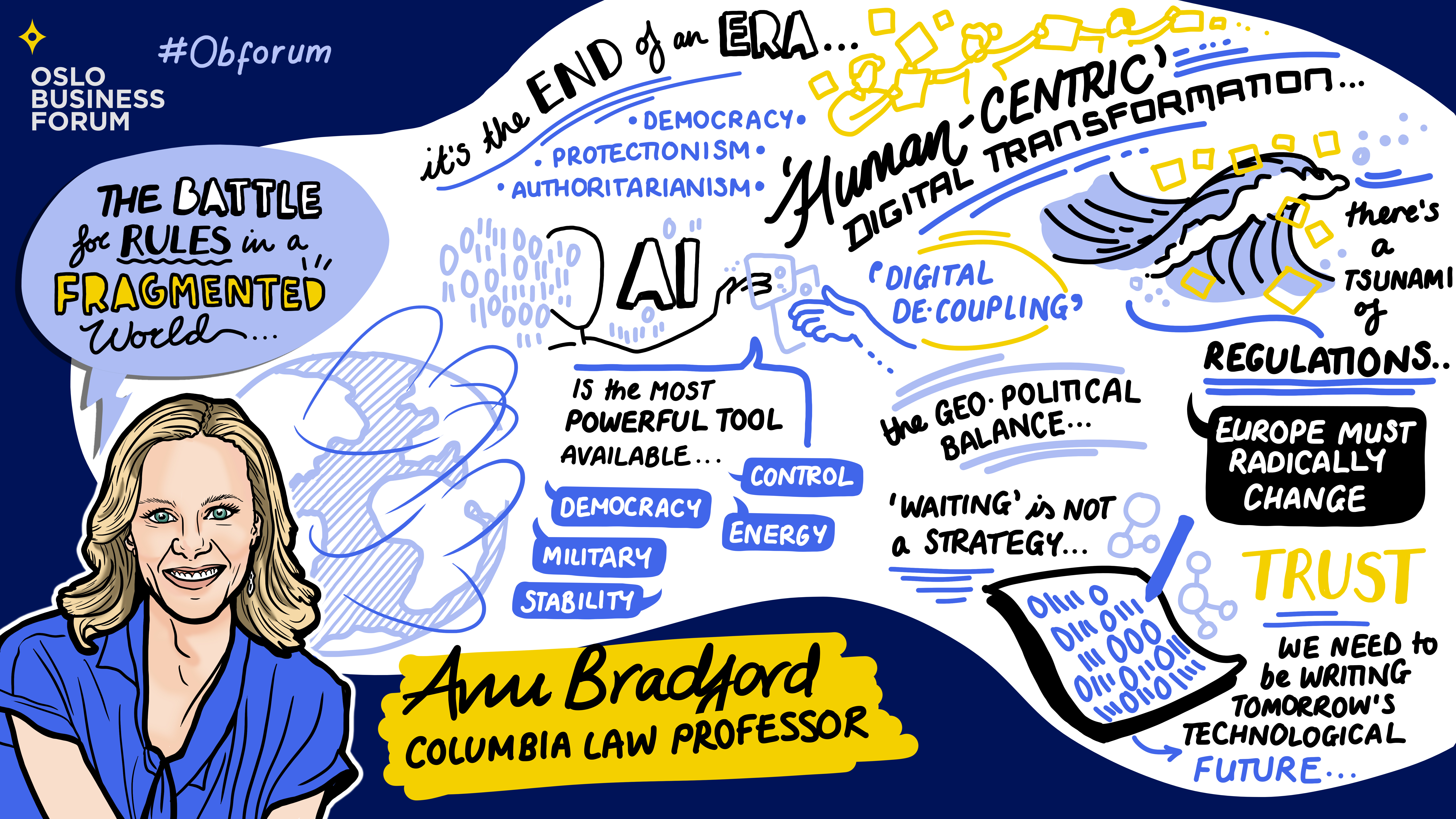 Sketchnote_2026_Mainstage_2_AnuBradford copy
