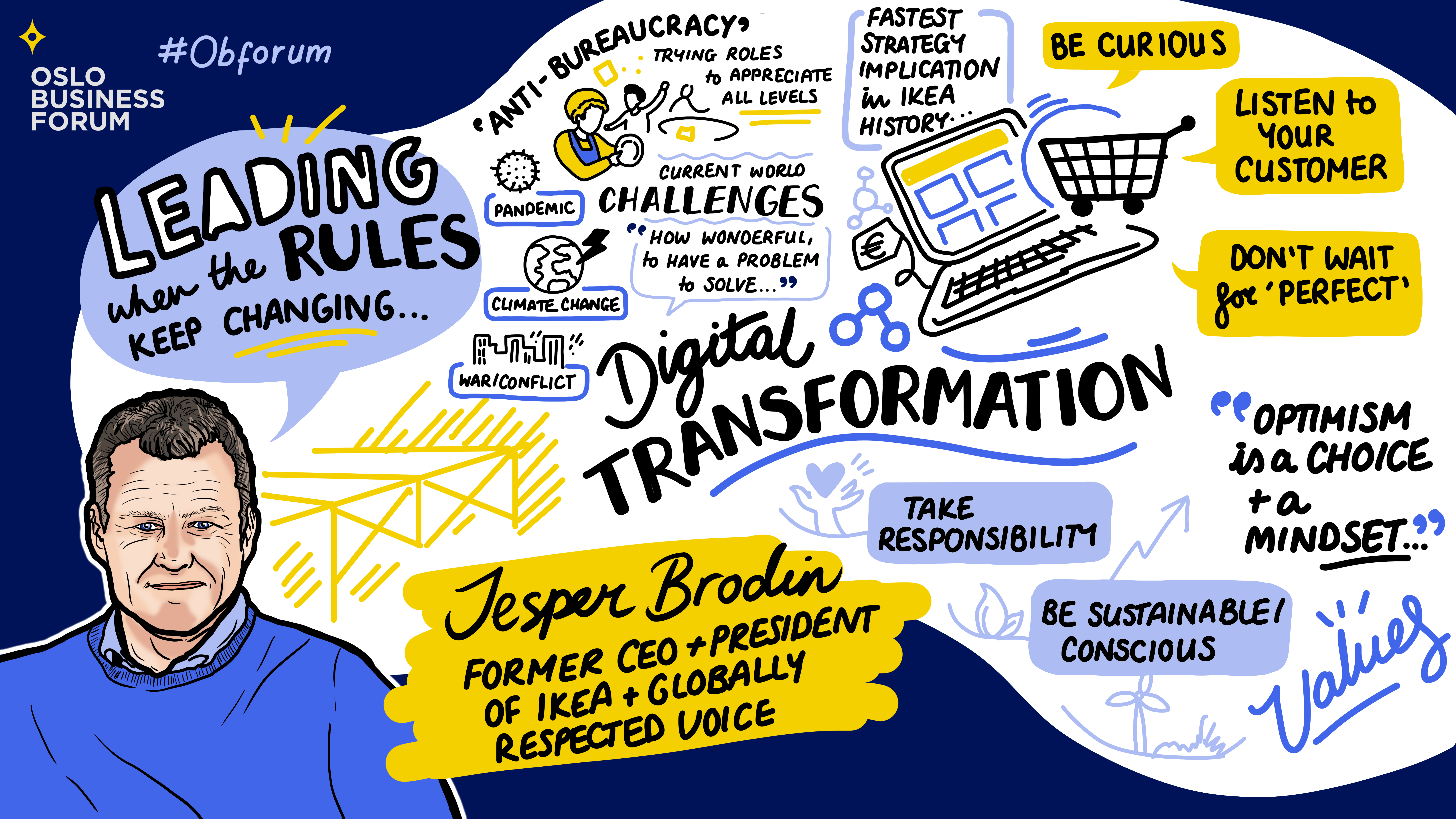 Sketchnote_2026_Mainstage_3_JesperBrodin copy
