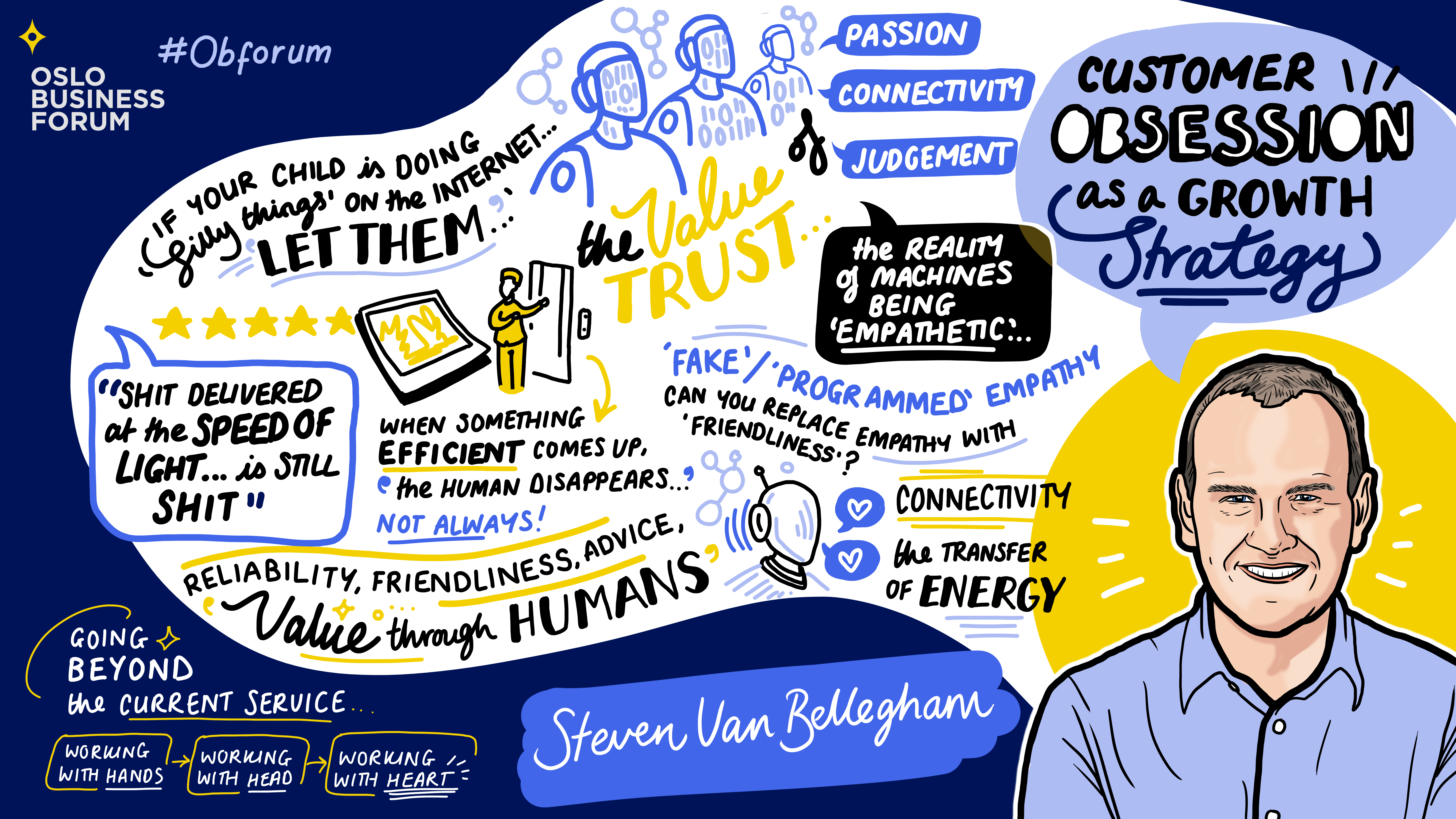 Sketchnote_2026_Mainstage_DayTwo_1_VIP_StevenVanBellegham copy