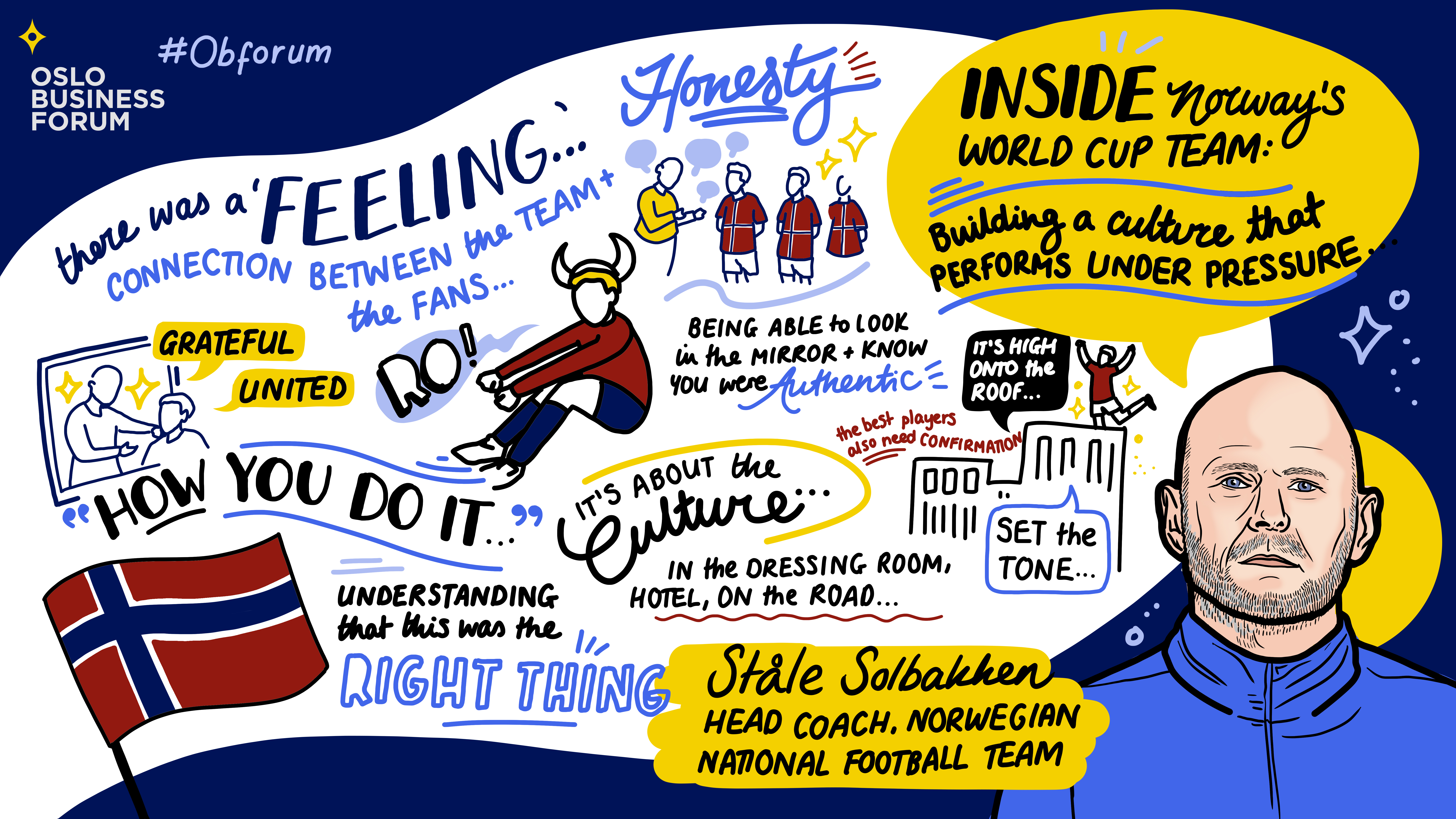 Sketchnote_2026_Mainstage_DayTwo_2_StaleSolbakken copy