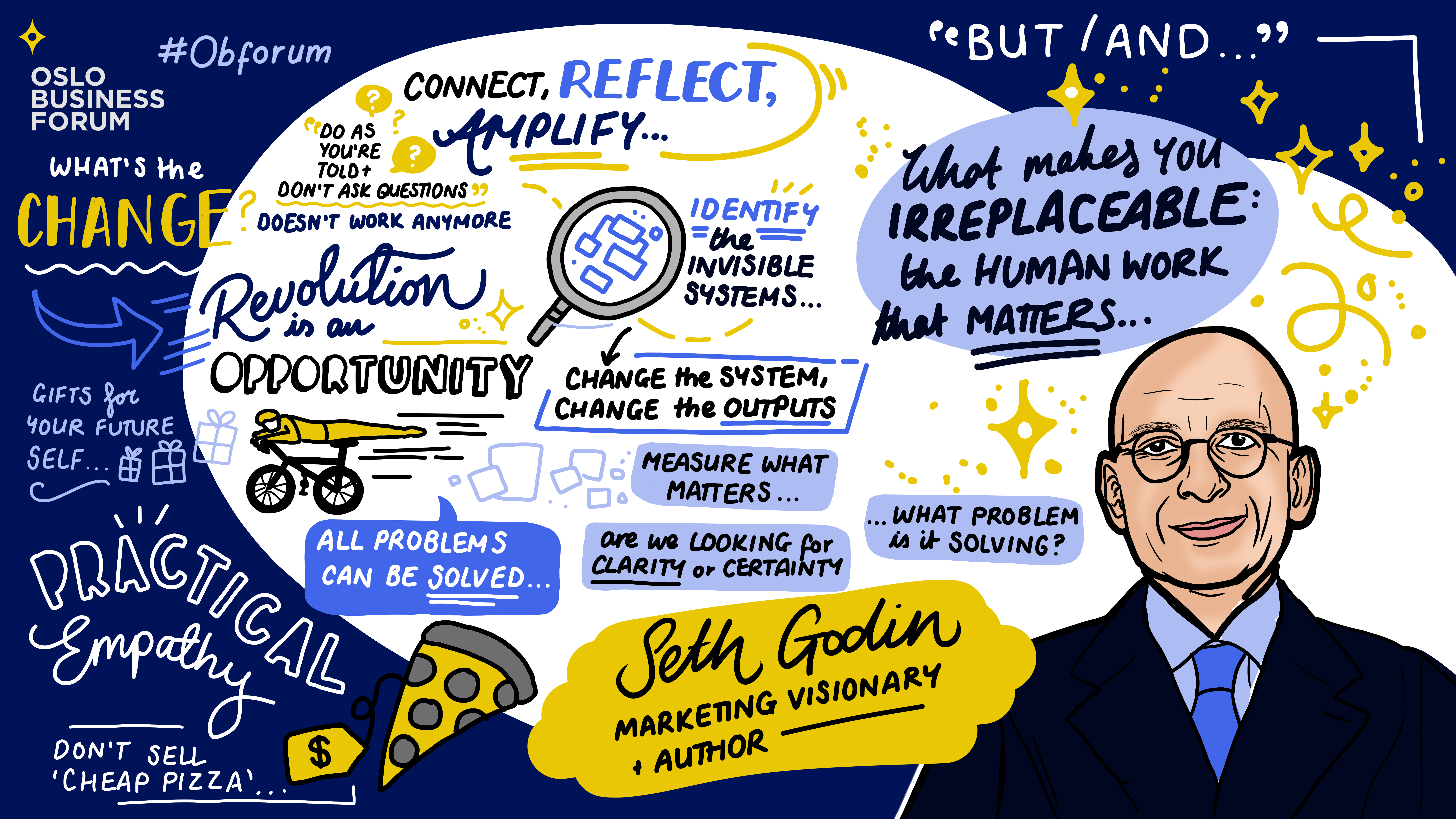 Sketchnote_2026_Mainstage_DayTwo_5_SethGodin copy 2