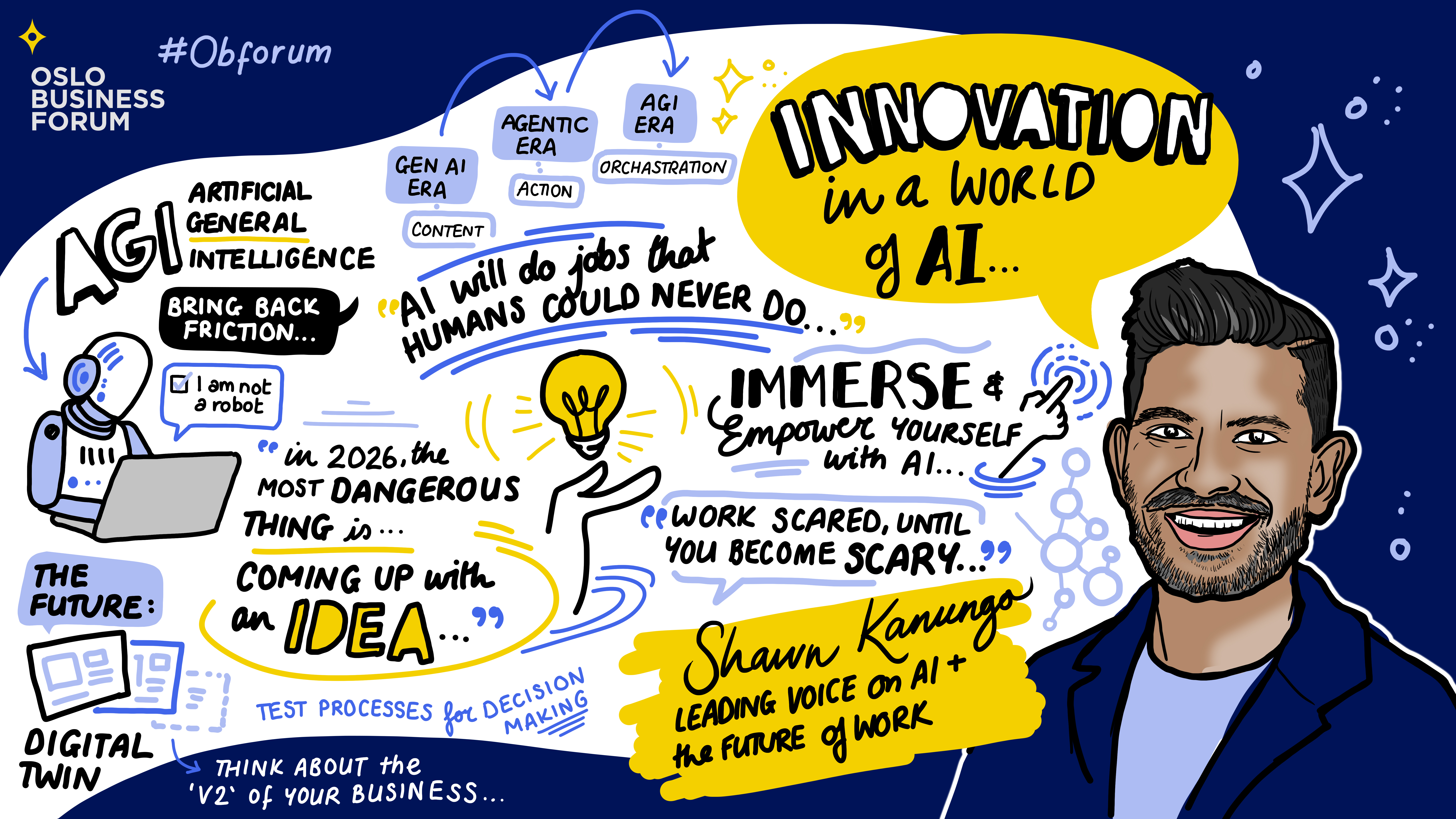 Sketchnote_2026_Mainstage_DayTwo_5_ShawnKanungo copy