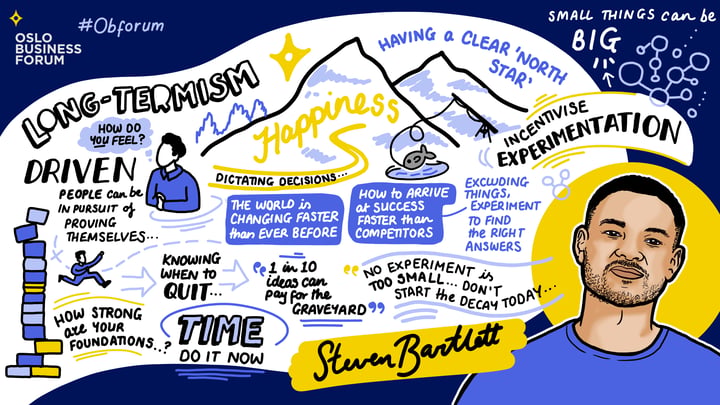 Sketchnote_2026_Mainstage_DayTwo_6_StevenBartlett copy