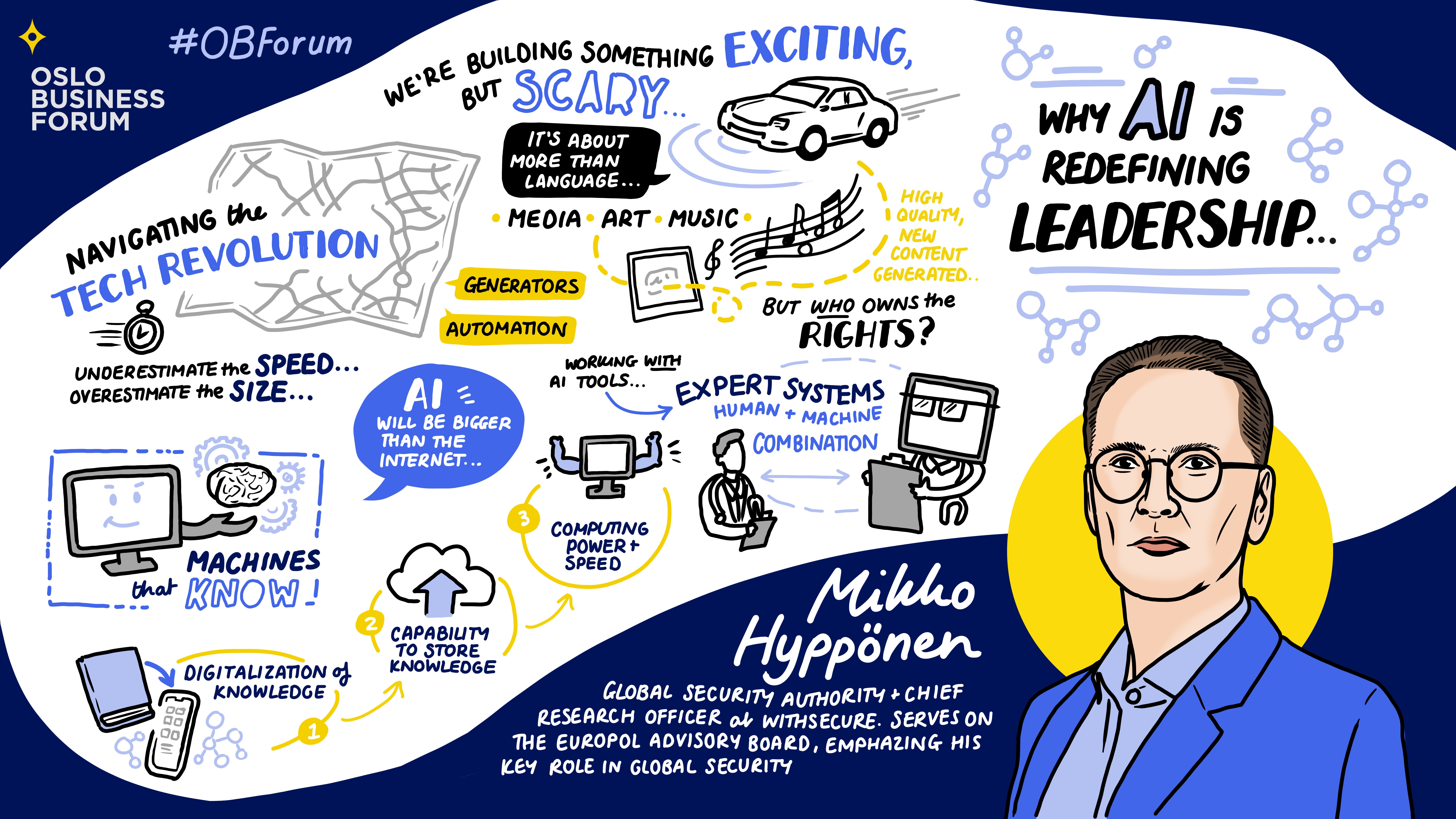 Sketchnote_DayOne_1_Mainstage_MikkoHypponen