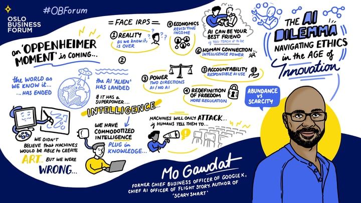 Sketchnote_DayOne_2_Mainstage_MoGawdat