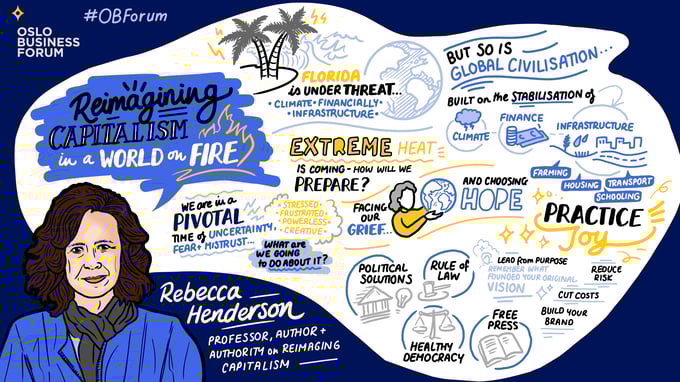 Sketchnote_DayOne_Mainstage_4_RebeccaHenderson copy-2