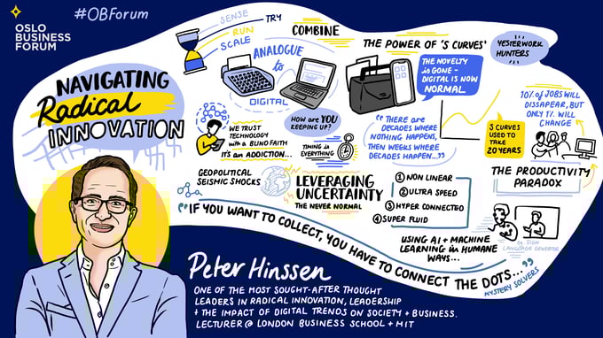Sketchnote_DayTwo_5_Mainstage_PeterHinssen