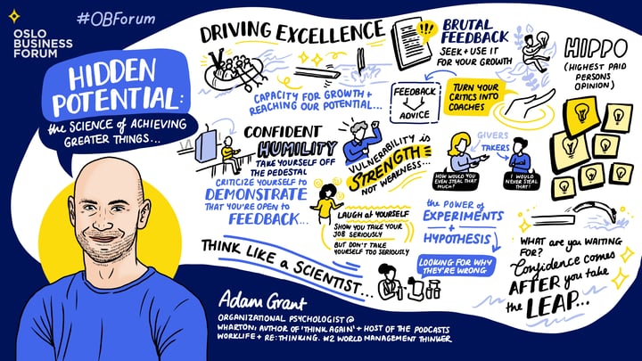Sketchnote_DayTwo_6_Mainstage_AdamGrant