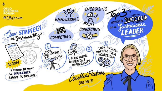 Sketchnote_DayTwo_Fireside_CecilliaFlatum copy (1)