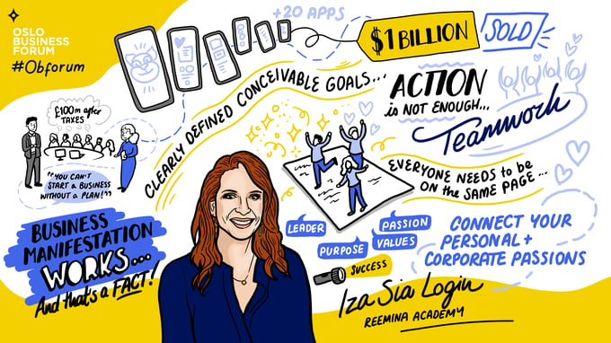 Sketchnote_DayTwo_Fireside_IzaSiaLogin copy