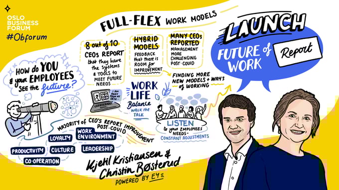 Sketchnote_DayTwo_Fireside_KejetilK_ChristinB copy (1)