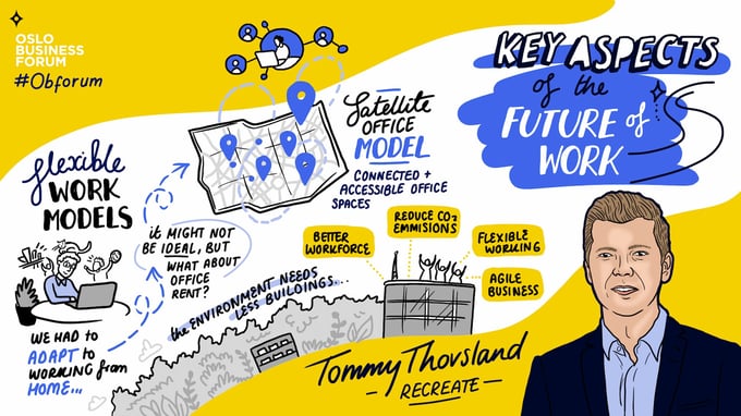 Sketchnote_DayTwo_Fireside_TommyThovsland copy (1)