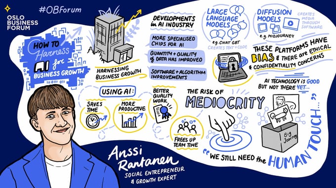 Sketchnote_DayTwo_Mainstage_4_AnssiRantanen copy