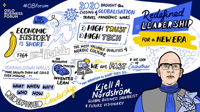 Sketchnote_DayTwo_Mainstage_6_KjellANordstrom copy