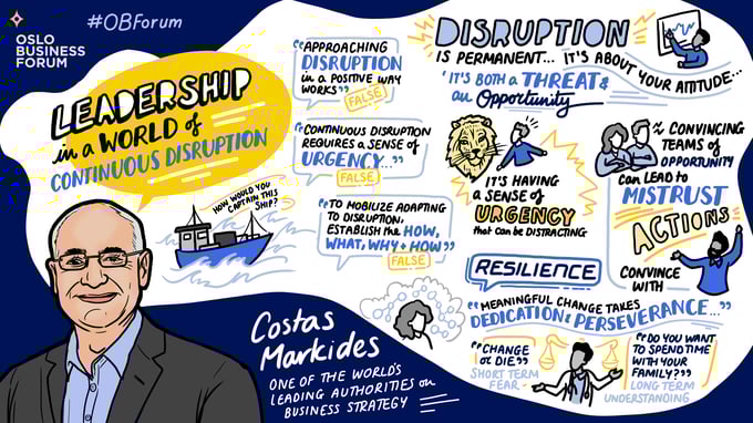 Sketchnote_DayTwo_Mainstage_7_CostasMarkides copy-1