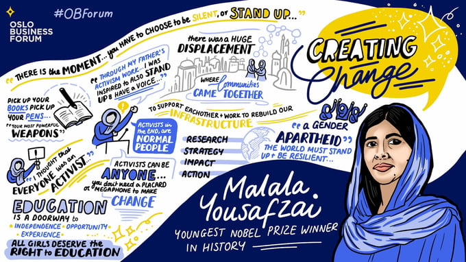 Sketchnote_DayTwo_Mainstage_8_MalalaYousafzai copy