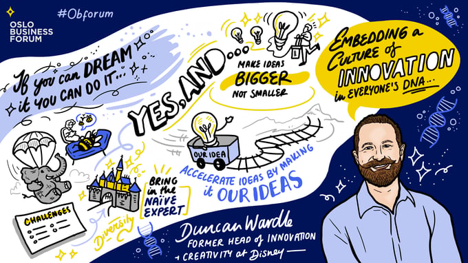 Sketchnote_DayTwo_Mainstage_DuncanWardle copy