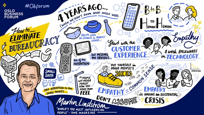 Sketchnote_DayTwo_Mainstage_MartinLindstrom copy