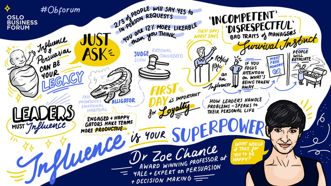 Sketchnote_DayTwo_Mainstage_ZoeChance copy