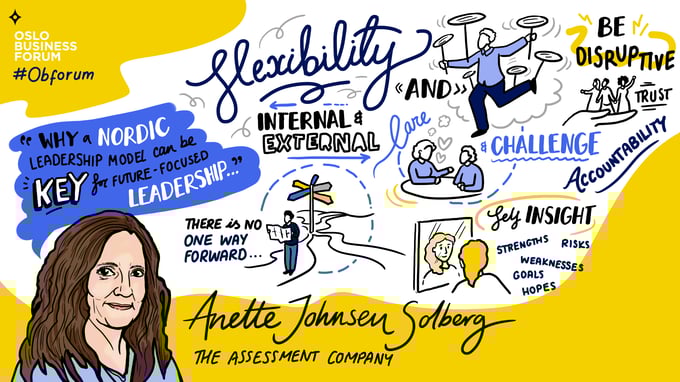 Sketchnote_Fireside_AnetteJohnsenSolberg copy