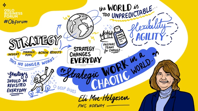 Sketchnote_Fireside_EliMoeHelgesen copy