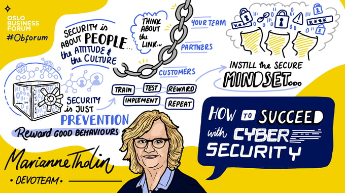 Sketchnote_Fireside_MarianneTholin copy