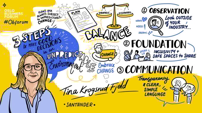 Sketchnote_Fireside_TinaKrogsrudFjeld copy