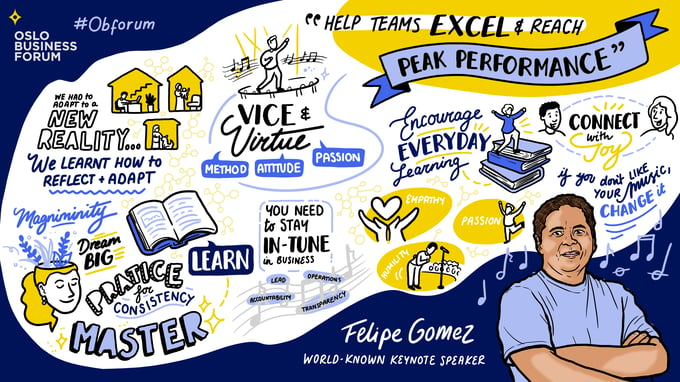 Sketchnote_Mainstage_FilipeGomez copy-1