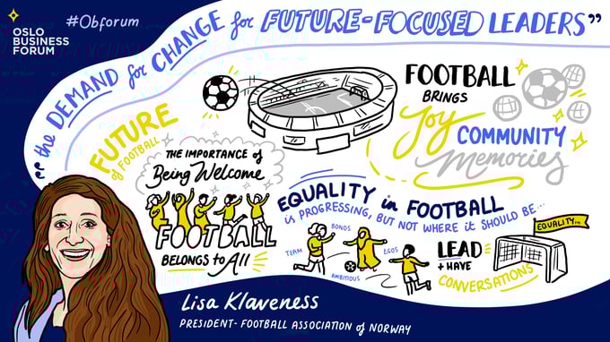 Sketchnote_Mainstage_LisaKlaveness copy