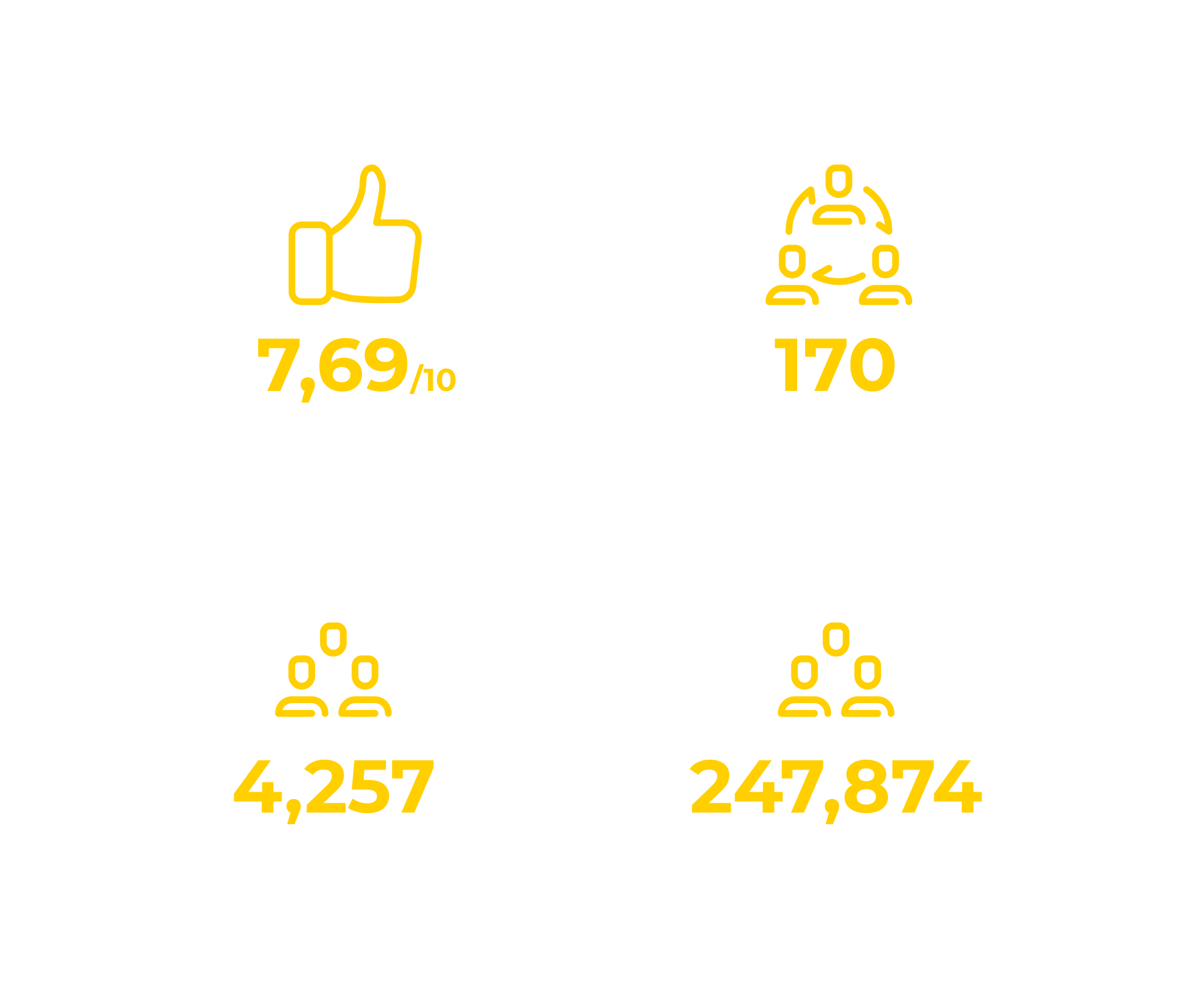 Stats_V08_Event-Statistics-big